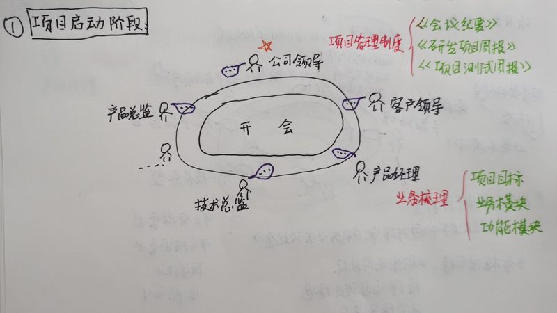 揭秘靠谱软件开发公司的关键要素